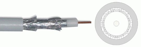 RG6 QUAD Shield Coaxial Cable