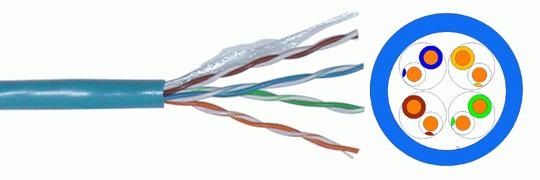 Cat5e UTP LAN Cable, Network Cable