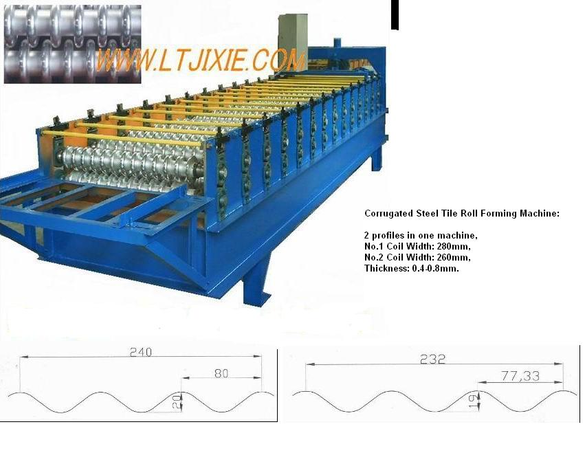Roof Panel Roll Forming Machine