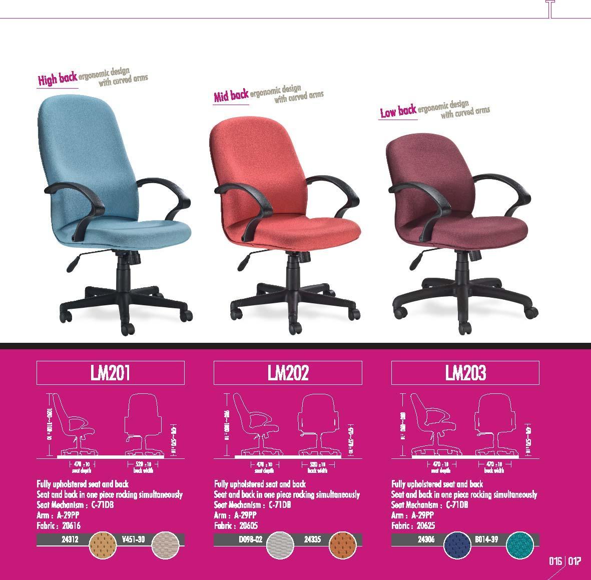 TASK CHAIR