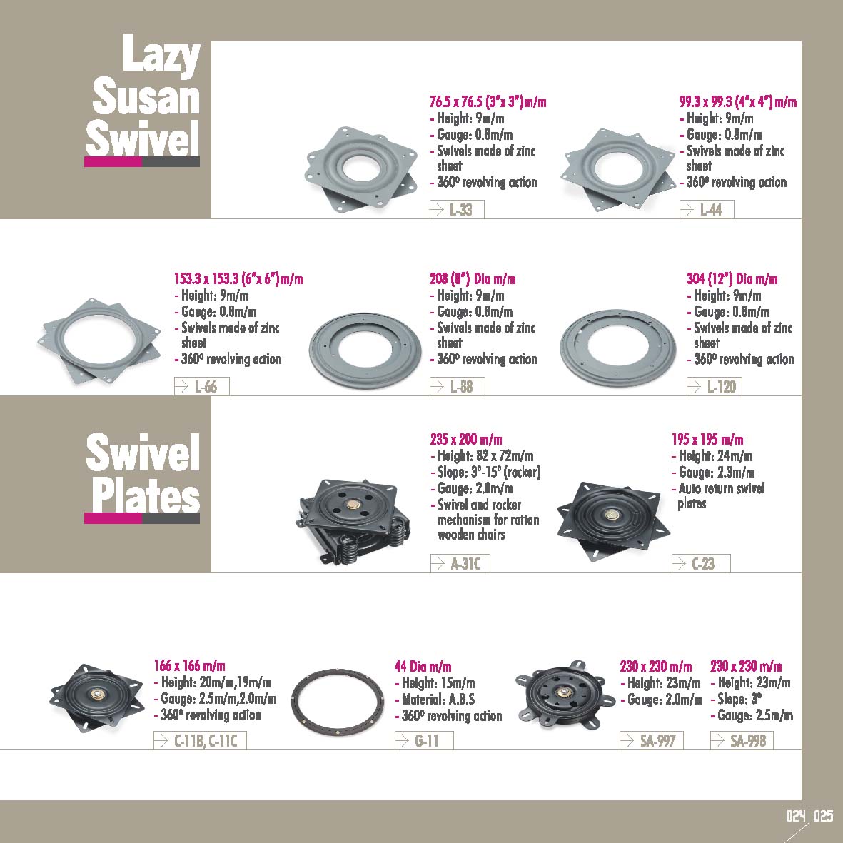 SWIVEL PLATES