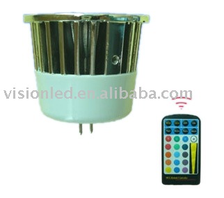 High Power LED RGB Spotlight