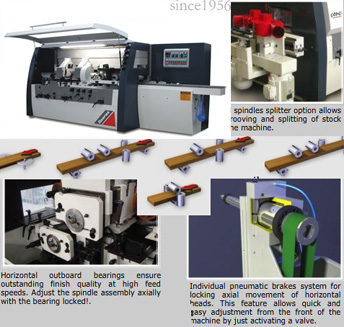 four side planer