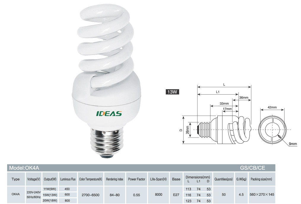 compact fluorescent lamp, energy saving lamp
