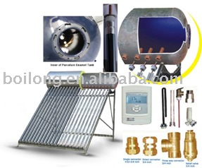 compact solar water heater