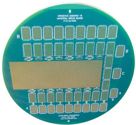 24 Layers PCB