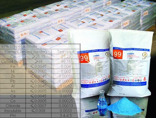 electroplating chemicals