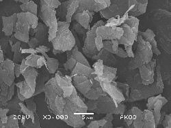 Ultra Fine Graphite Powder