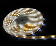 LED Strip Lights