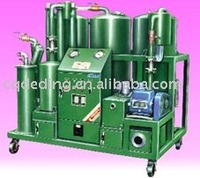 Series ZYM Mobile type insulating oil purifier