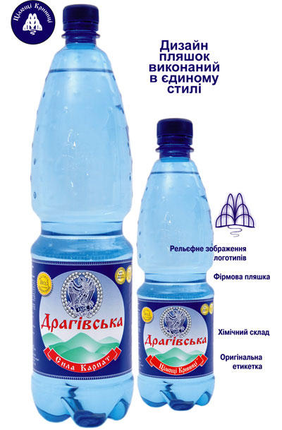 Mineral water