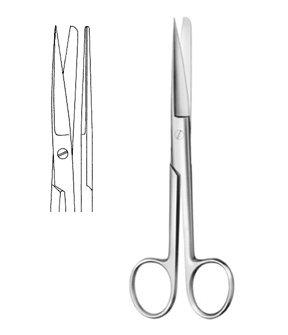 operating scissors
