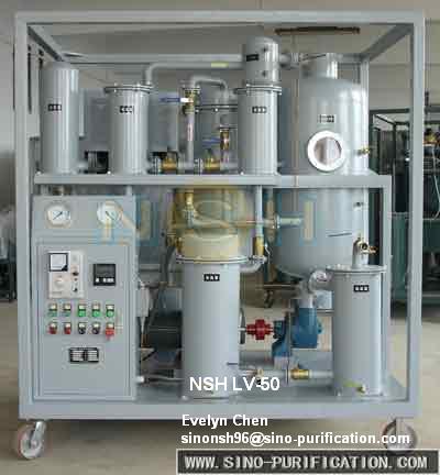 Lubrication Oil Filter