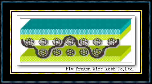 press felt