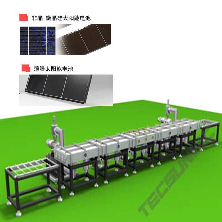 Línea metalizadora para células PV solares amorfa