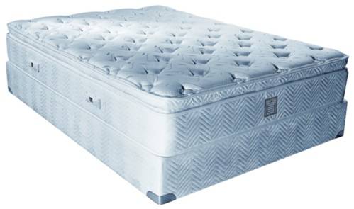 loft fair pocket spring mattress