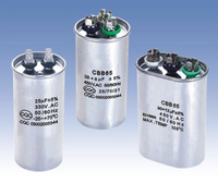 Anti-explosion capacitor CBB65