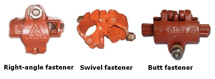 fasteners,right-angle,butt,swivel fastener