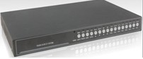 9ch/16ch Realtime Video looping quad processor