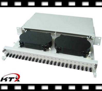 Rack Mount Patch Panel