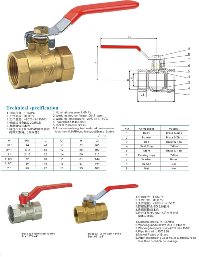 Brass Ball Valve