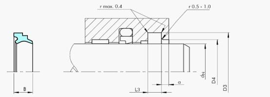 Combined Scraper