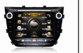 car gps navigation with besturn