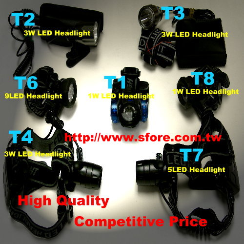 led headlamp