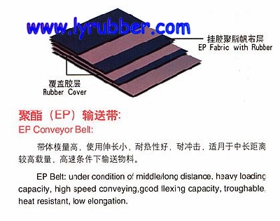 EP Conveyor Belt
