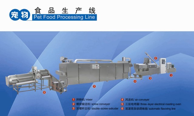 cat food machine
