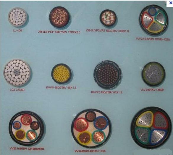 0.6/1kv Cu/PVC insulated with armoured power cable