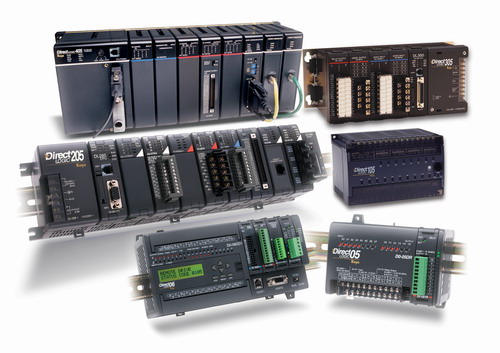 KOYO PLC
