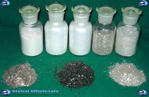 muscovite mica powder paint making chemicals