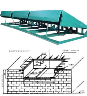DOCK LEVELER