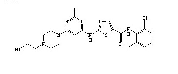 Dasatinib