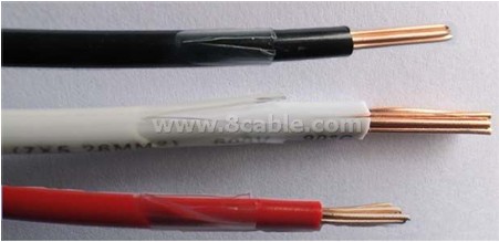 THHN/THWN cable