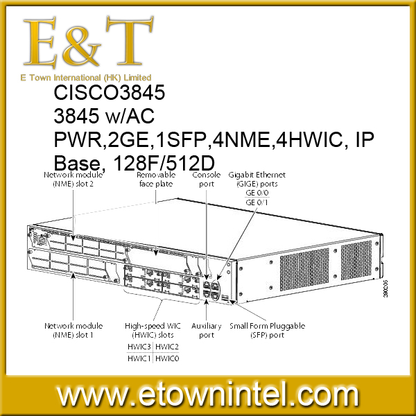 cisco router 1841 1941 2811 2821 3845
