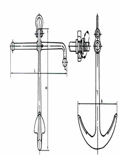 JIS Stockless anchor