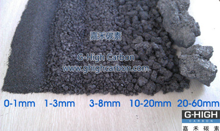 Low Sulfur Calcined Petroleum Coke