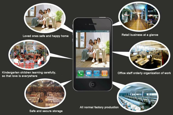 3G Mobile Security Guards 3G WCDMA surveillance