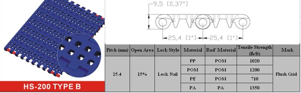 25.4mm Flush Grid Modular Conveyor belt