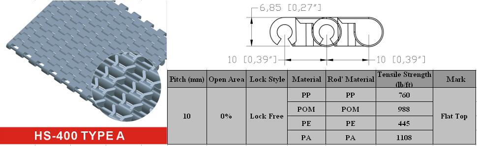 10 mm pictch Plastic Modular Belt