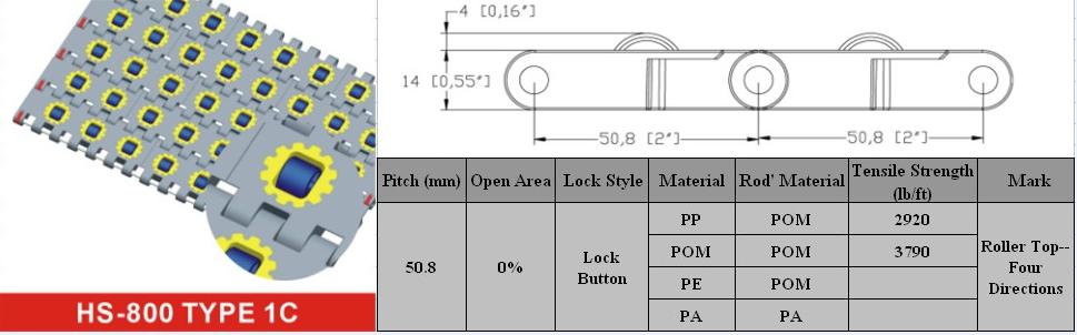 50.8mm Pitch Roller Top Modular Conveyor Belt
