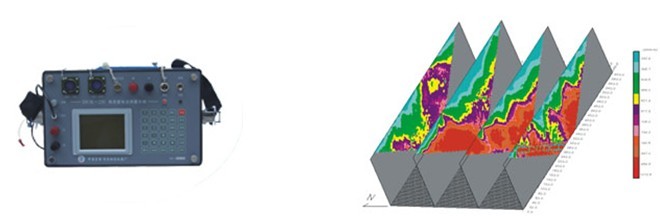 Multi-Electrode Resistivity Survey System