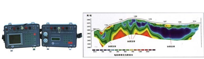 Multi-Electrode Resistivity Survey System