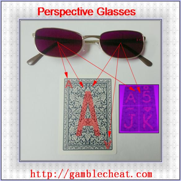 Perspective Glasses