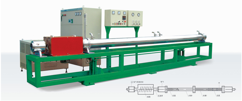 Inline Bright Annealing Equipment