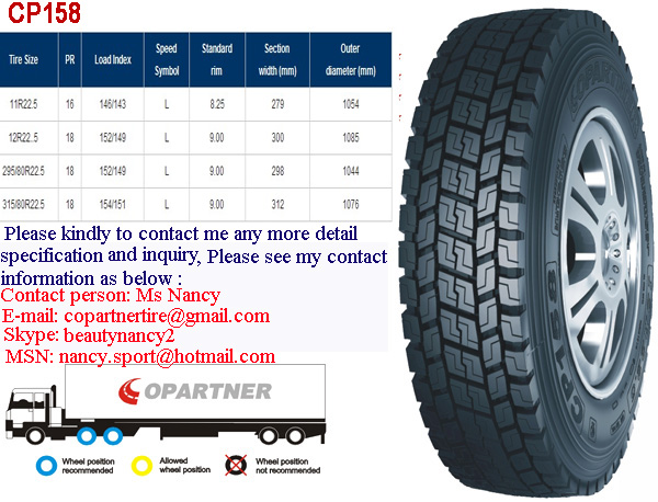 Tyre