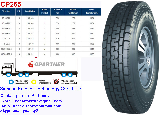 TBR Tyre