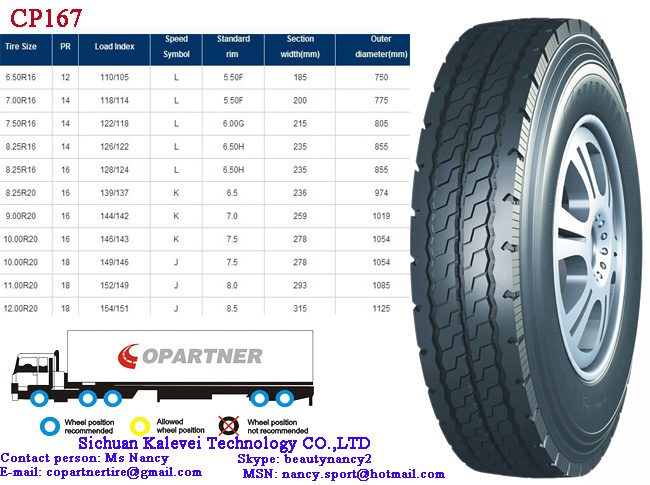COPARTNER Agricultural tire